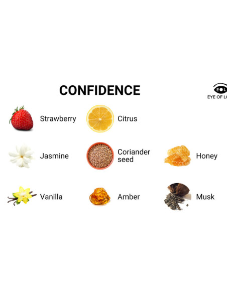 EYE OF LOVE EOL PHR PERFUME FEROMONAS 10 ML CONFIDENCE EYE OF LOVE EOL PHR PERFUME FEROMONAS 10 ML CONFIDENCE