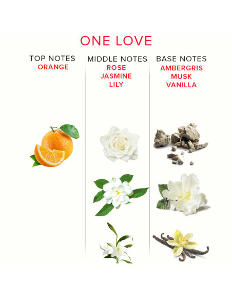 EYE OF LOVE EOL PHR PERFUME DELUXE 50 ML ONE LOVE EYE OF LOVE EOL PHR PERFUME DELUXE 50 ML ONE LOVE