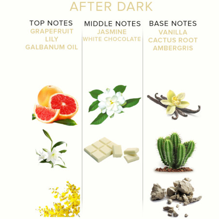 EYE OF LOVE EOL PHR PERFUME FEROMONAS DELUXE 50 ML AFTER DARK