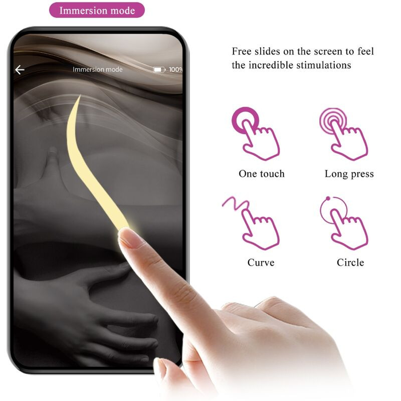 PRETTY LOVE BILLY VIBRATION LILA APP GRATUITA