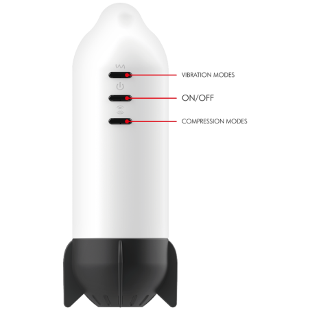 JAMYJOB ROCKET MASTURBADOR TECNOLOGIA SOFT COMPRESSION Y VIBRACION