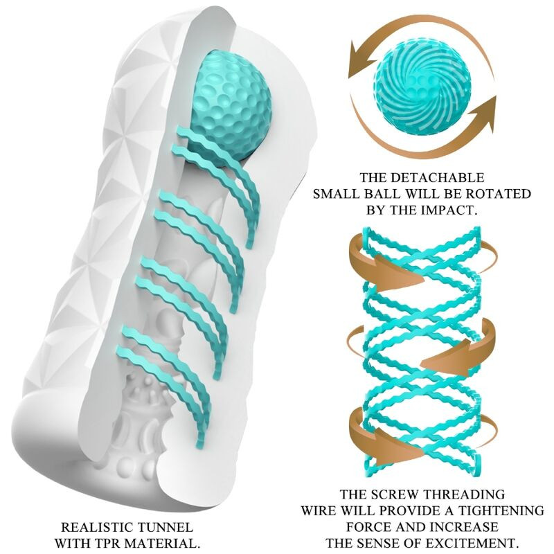 PRETTY LOVE MASTURBADOR VICTORIA CECIL BLANCO