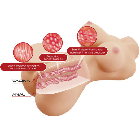 CRAZY BULL HETTY TORSO FEMENINO REALISTA VAGINA Y ANAL 19 KG