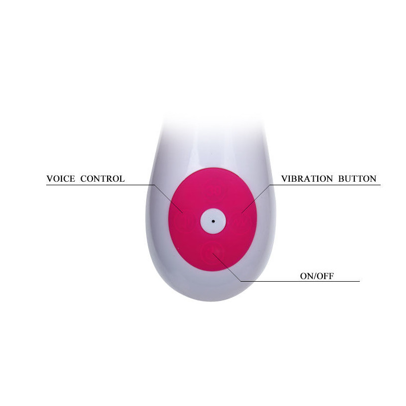 PRETTY LOVE FLIRTATION GENE CON VIBRACION POR VOZ