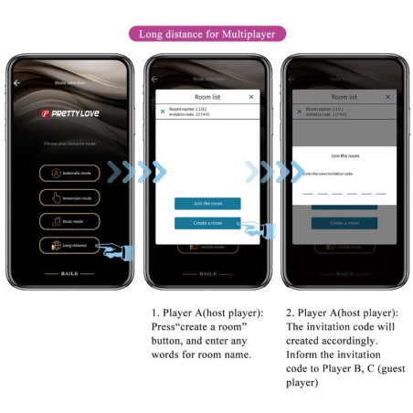 PRETTY LOVE AUGUST VIBRADOR DOBLE PLACER APP REMOTE