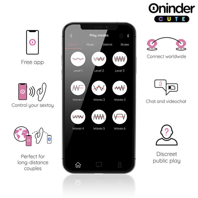 ONINDER CUTE LOVE BUNNY VIBRADOR PUNTO G Y CLITORIS APP MUNDIAL GRATUITA