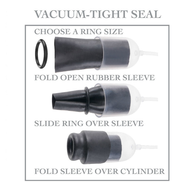 FETISH FANTASY SERIES SERIES SUCCIONADOR GLANDE CON ANILLAS POTENCIADORAS