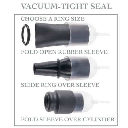 FETISH FANTASY SERIES SERIES SUCCIONADOR GLANDE CON ANILLAS POTENCIADORAS