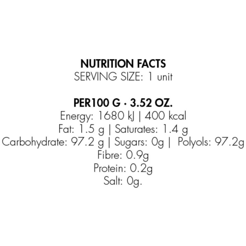 BIJOUX CARAMELOS PLACER SEXO ORAL MENTA