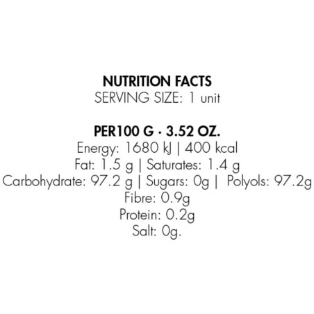 BIJOUX CARAMELOS PLACER SEXO ORAL MENTA