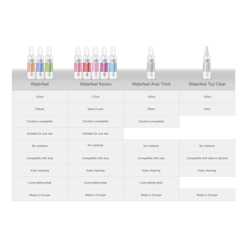 WATERFEEL LUBRICANTE EFECTO CALOR 150 ML