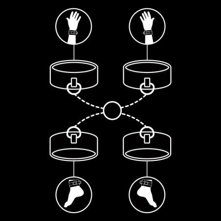 FETISH SUBMISSIVE SET ESPOSAS MANOS Y TOBILLOS CON FORRO DE NEOPRENO