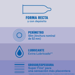 DUREX PRESERVATIVOS INVISIBLE EXTRA LUBRICADO 12 UNIDADES 2