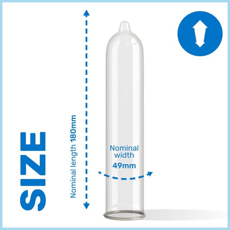 PASANTE PRESERVATIVOS TRIM MS DELGADO 3 UNIDADES