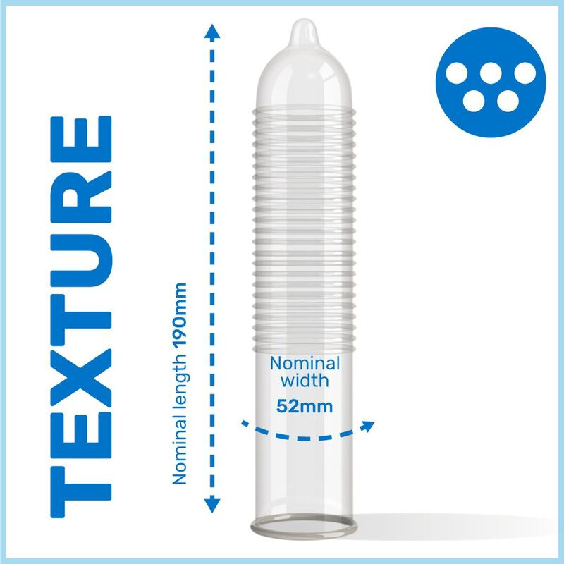PASANTE PRESERVATIVOS PUNTEADOS MS PLACER 12 UNIDADES