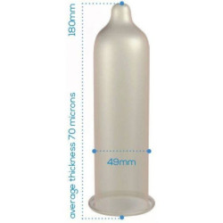 PASANTE PRESERVATIVO TRIM AJUSTADO BOLSA 144 UNIDADES 2