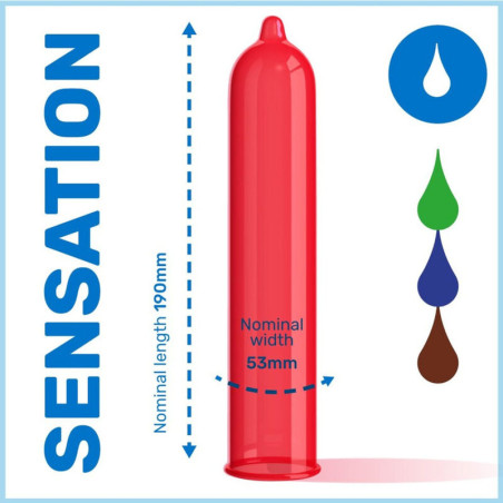 PASANTE PRESERVATIVO ECO PACK SABORES BOLSA 288 UNIDADES