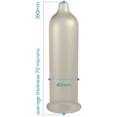 PASANTE PRESERVATIVO TRIM AJUSTADO CAJA 144 UNIDADES