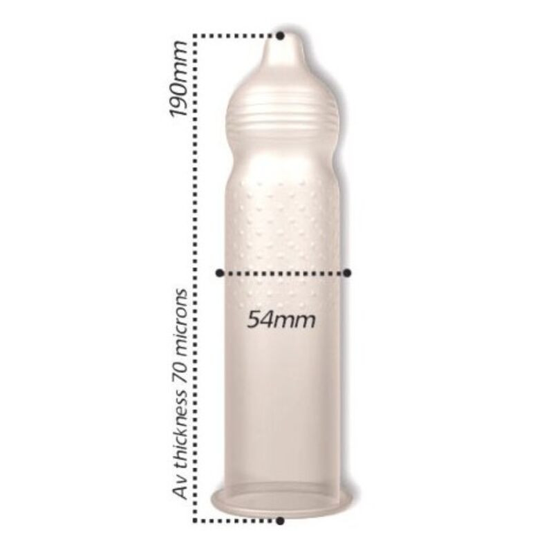 PASANTE RIBS DOTS PRESERVATIVOS INTENSITY 144 UNIDADES