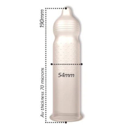 PASANTE RIBS DOTS PRESERVATIVOS INTENSITY 144 UNIDADES