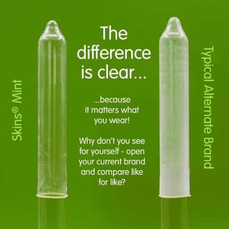 SKINS PRESERVATIVOS PREMIUM SABOR MENTA PACK 4