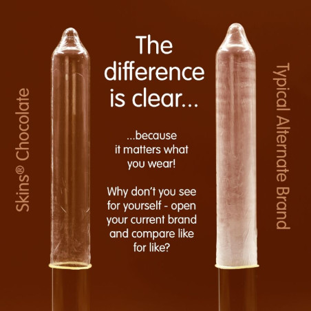 SKINS PRESERVATIVOS PREMIUM SABOR CHOCOLATE PACK 8