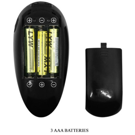 CRAZY BULL VAGINA Y ANO REALISTICOS CON VIBRACION POSICION 5