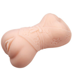 CRAZY BULL MASTURBADOR WATER SKIN MODELO VAGINA 4 2