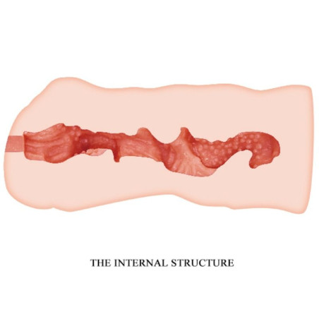 CRAZY BULL LINDA MASTURBADOR VAGINA 137 CM