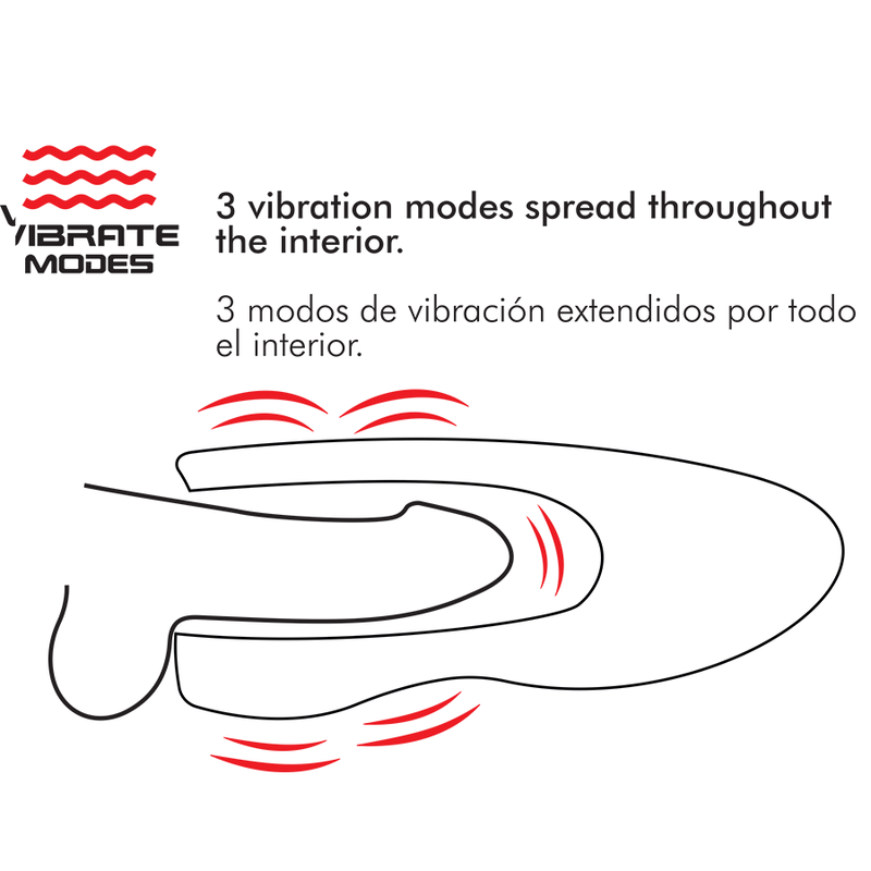 JAMYJOB SPIN X MASTURBADOR CON ROTACION Y FUNCION CALOR