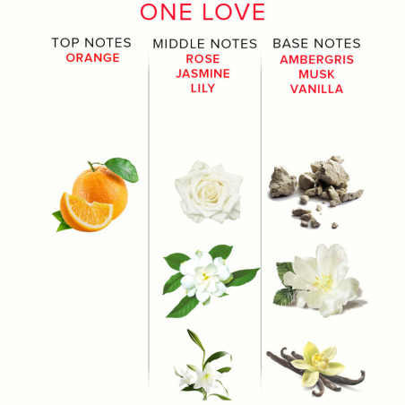 EYE OF LOVE EOL PHR PERFUME DELUXE 50 ML ONE LOVE