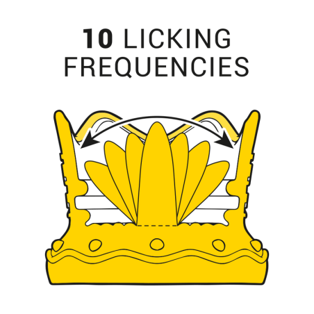 INTENSE ESTIMULADOR CLITORIS 10 MODOS DE SUCCION Y LICKING ROSA