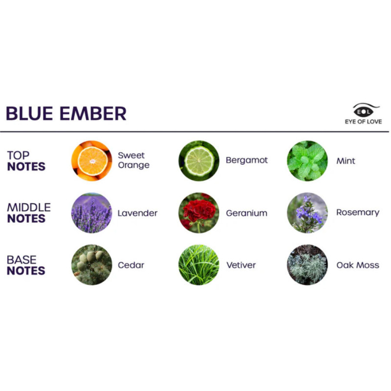 EYE OF LOVE BLOOM SPRAY HABITACION INDICA BLUE EMBER 150 ML