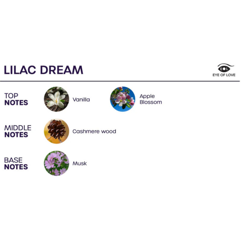 EYE OF LOVE BLOOM SPRAY HABITACION INDICA LILAC DREAM 150 ML