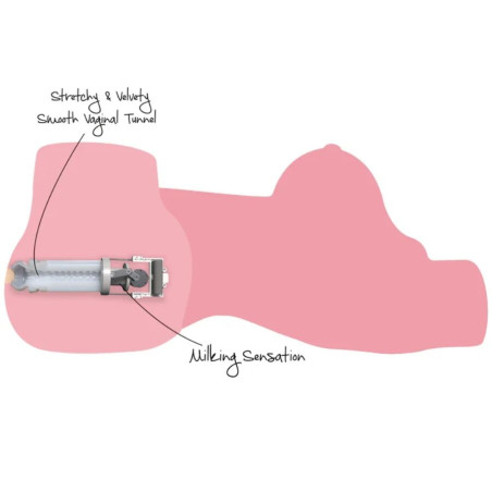 HIDDEN DESIRE MILKING MEGA SLUT TORSO MASTURBADOR FEMENINO 22 KG