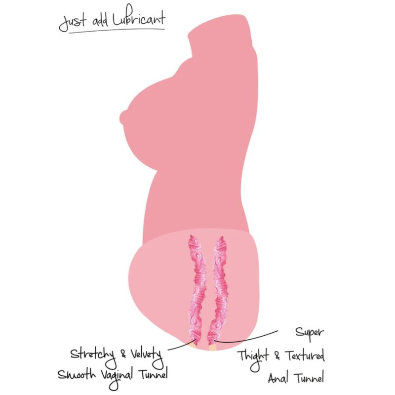HIDDEN DESIRE JUICY DOUBLE D MASTURBADOR VAGINA Y ANO 5 KG