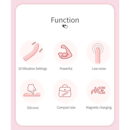 PRETTY LOVE KISELL VIBRADOR PUNTO G ROSA