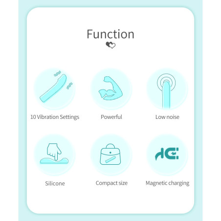 PRETTY LOVE RYLAN VIBRADOR PUNTO G AZUL