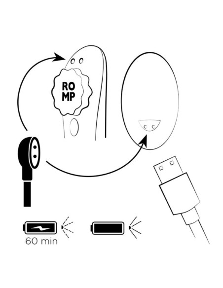ROMP PARTY MAGNETIC VIBRATING SILICONE PANTIE WITH REMOTE CONTROL