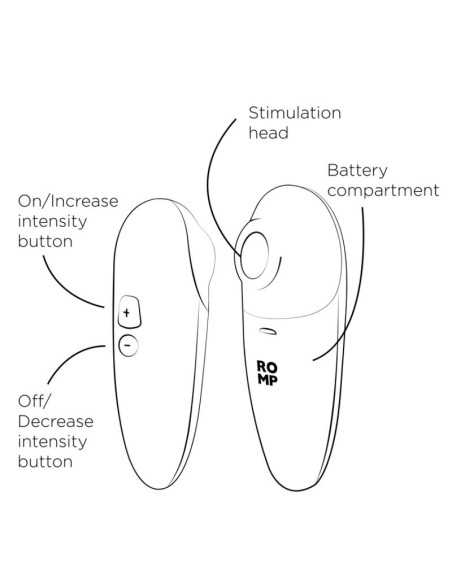 ROMP SWITCH X CLITORAL STIMULATOR 6 LEVELS ORANGE