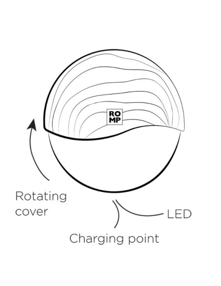 ROMP SPIN CLITORAL SUCTION ANTITUDE WITH ROTATING OPENING AND CLOSING