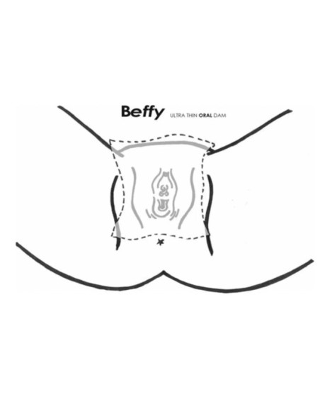 BEFFY ORAL SEX CONDOM