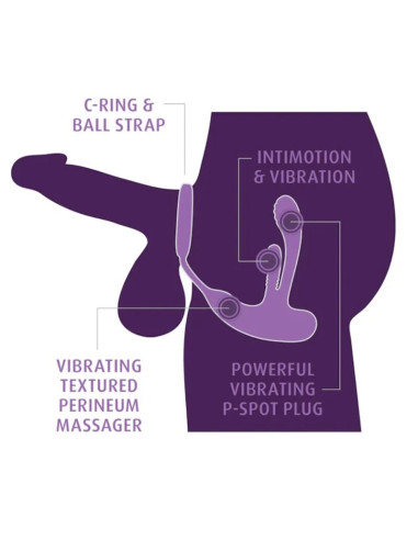 ANAL FANTASY ELITE ASS GASM INTIMOTION RECHARGEABLE ANAL PERINEAL STIMULATOR