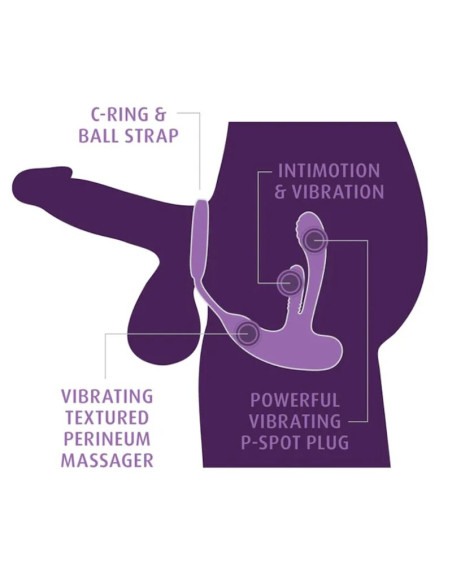 ANAL FANTASY ELITE ASS GASM INTIMOTION RECHARGEABLE ANAL PERINEAL STIMULATOR