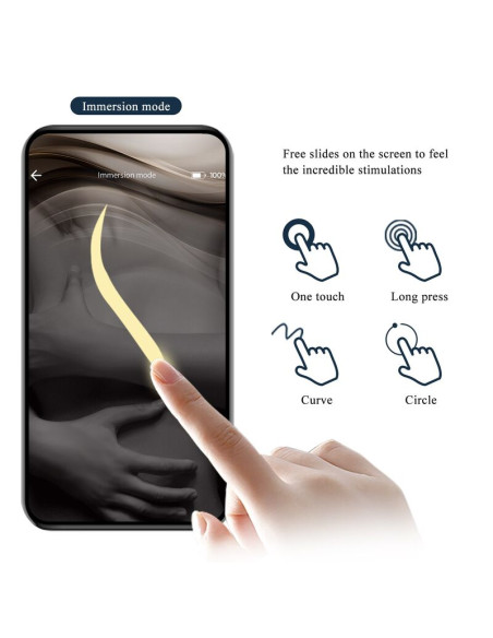 PRETTY LOVE ANTHONY APP CONTROL ANAL AND PERINEUM VIBRATOR BLACK