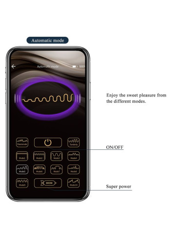 PRETTY LOVE ANTHONY APP CONTROL ANAL AND PERINEUM VIBRATOR BLACK