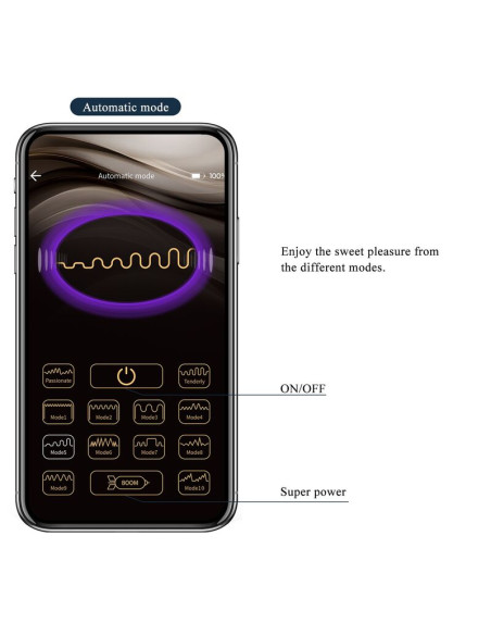 PRETTY LOVE ANTHONY APP CONTROL ANAL AND PERINEUM VIBRATOR BLACK