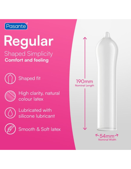 PASANTE CONDOM REGULAR RANGE 144 UNITS