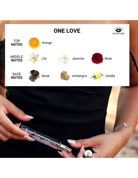 EYE OF LOVE EOL PHEROMONE PARFUM 10 ML ONE LOVE