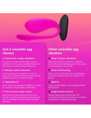 WE VIBE JIVE 2 WEARABLE EGG VIBRATOR ELECTRIC PINK